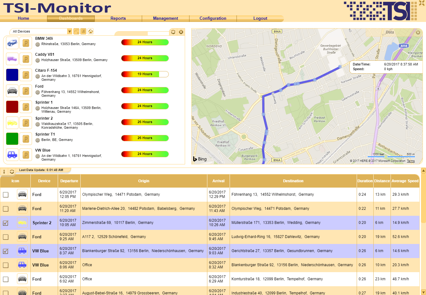 Dashboard - Overview of recent routes